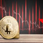 Bitcoin price today