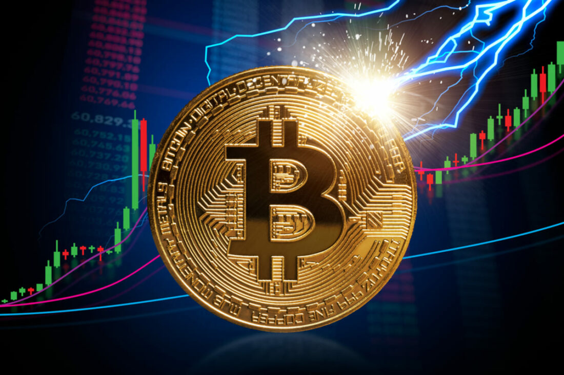 Bitcoin price today