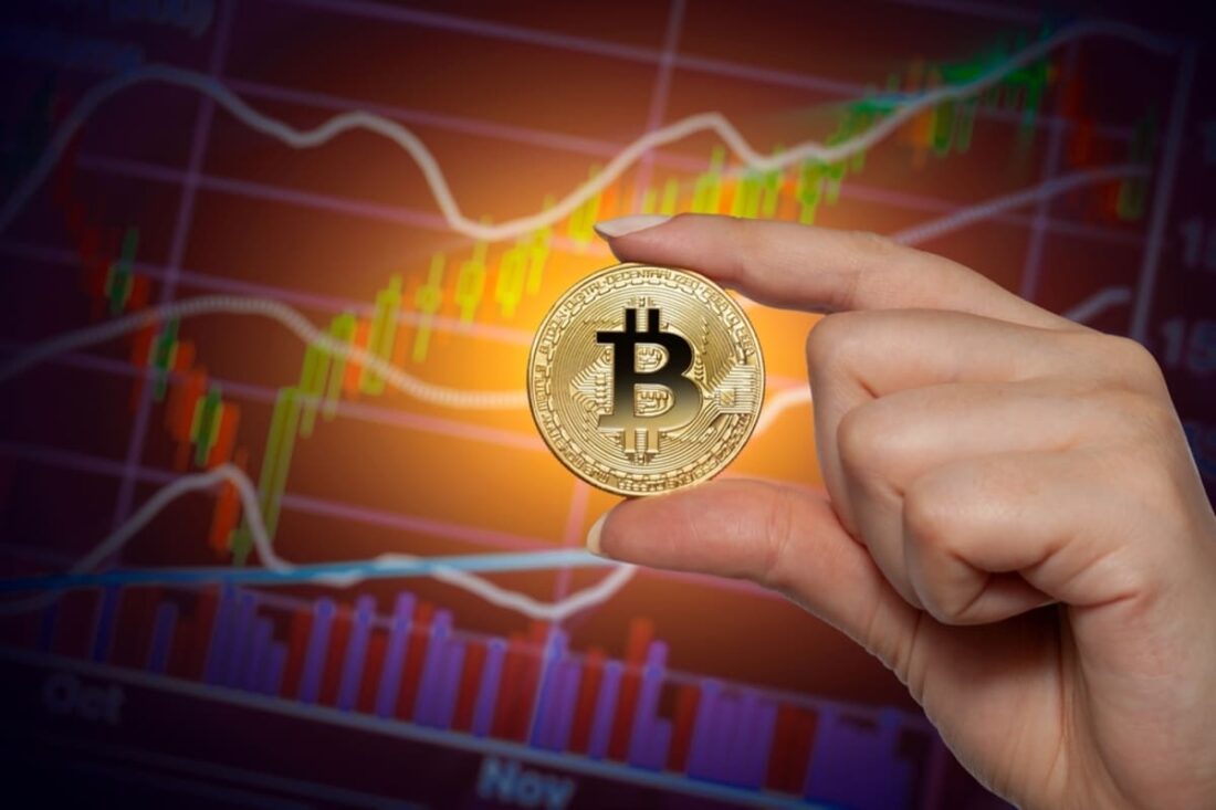 Bitcoin price today