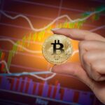 Bitcoin price today